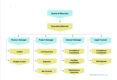 صيانة الشوارع